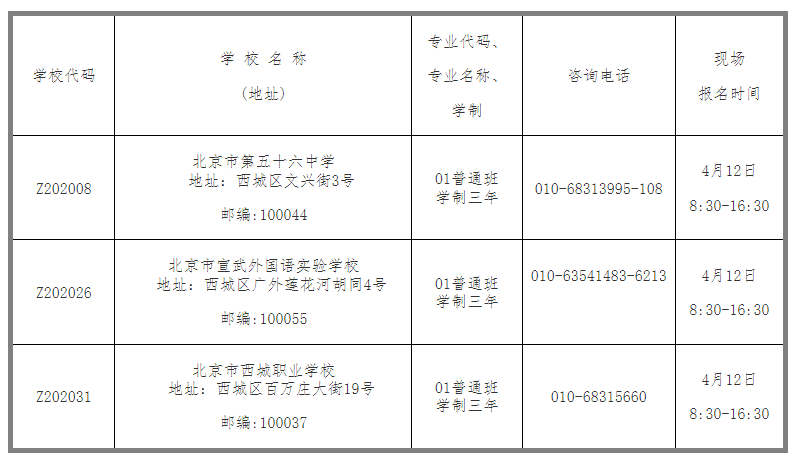 北京西城區發布高中登記入學招生計劃