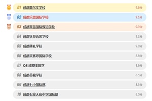 ɶǰʮćHW(xu)Уuָ(sh)Σ2025xУW(xu)