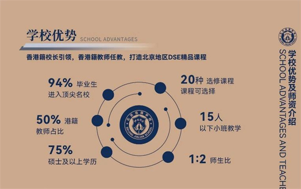 北京佳蓮學(xué)校DSE課程招生