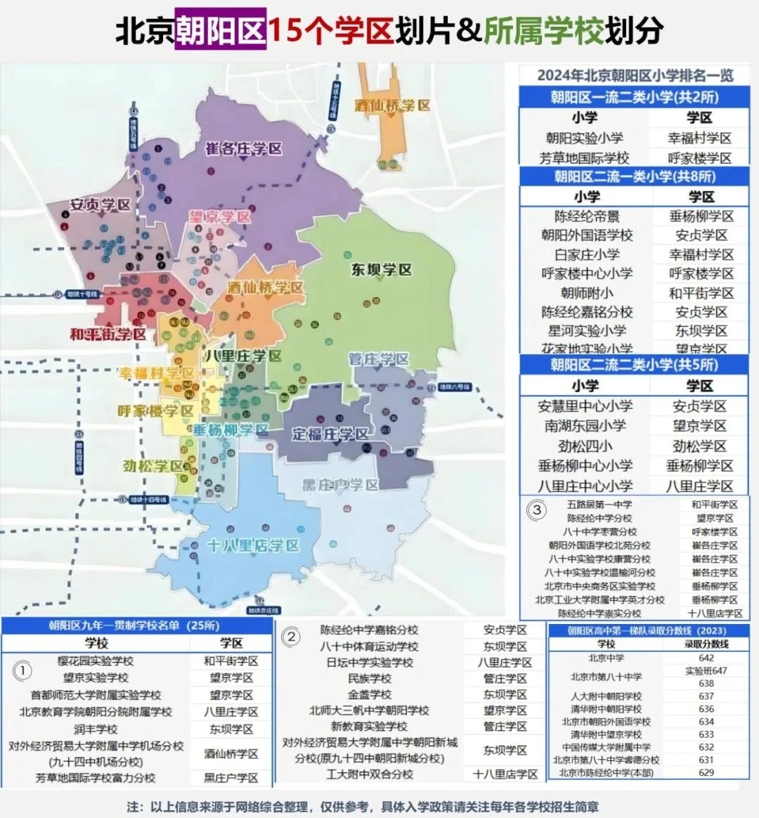 (yng)^(q)W(xu)^(q)؈D