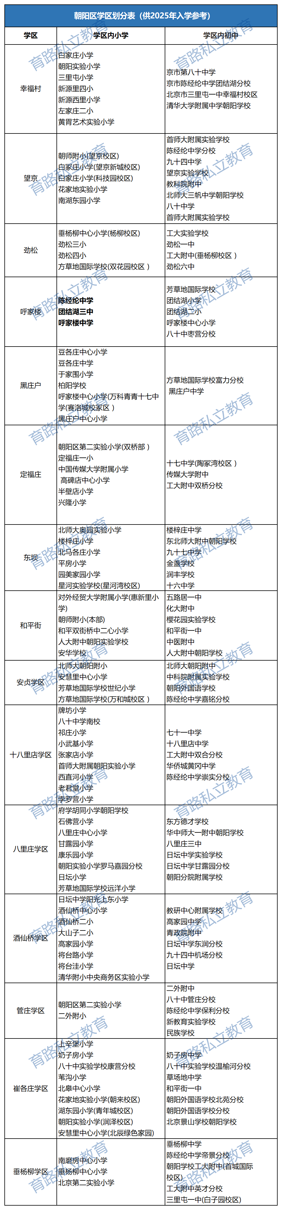 (yng)^(q)W(xu)^(q)ֱ