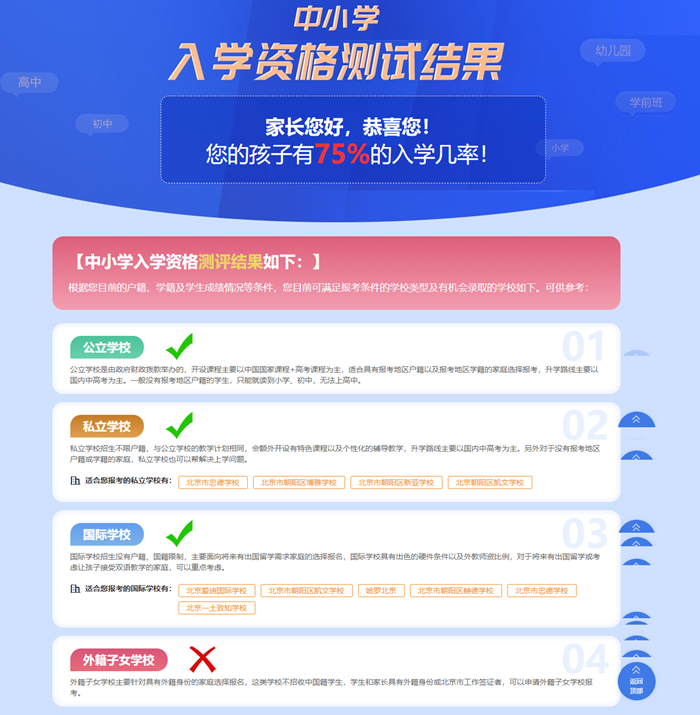 國際小學擇校報告