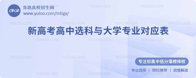 新高考高中選科與大學專業對應表