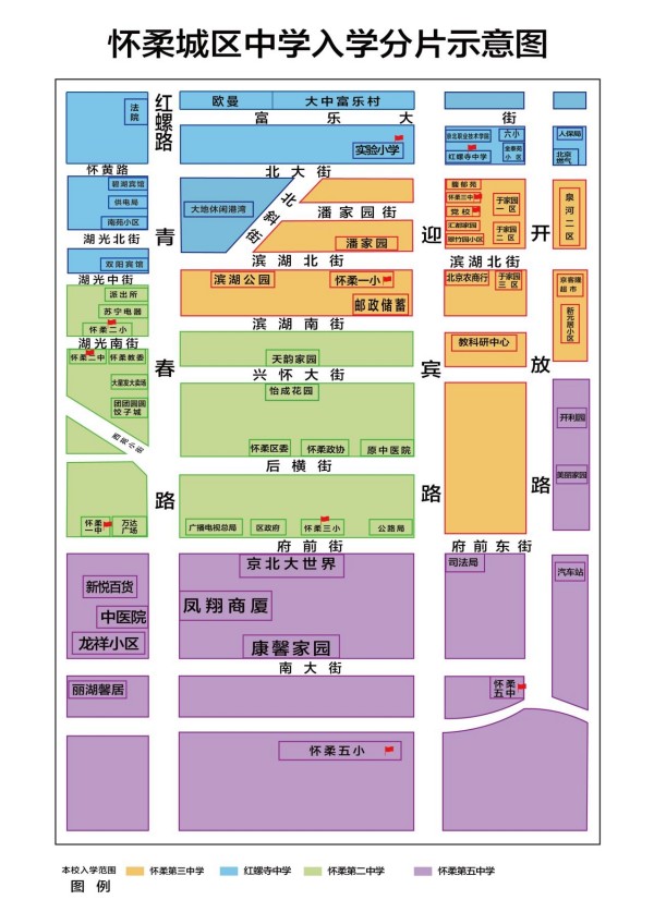北京懷柔區初中入學劃片