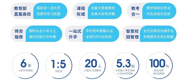 ɶӿƼW(xu)(gu)Hn(jin)