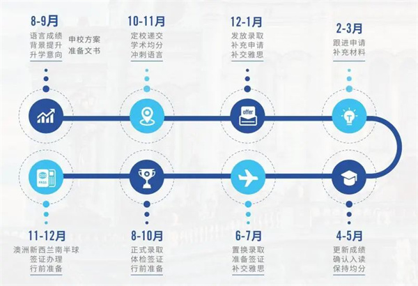 ɶӿƼW(xu)(gu)Hn(jin)