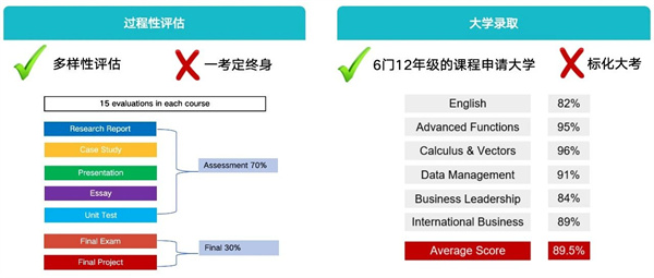 ɶӿƼW(xu)(gu)Hn(jin)