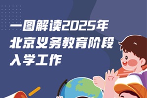 2025걱СWW߰lͬHWУWc