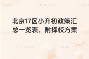 2025걱17^(q)С߅Rһ[У