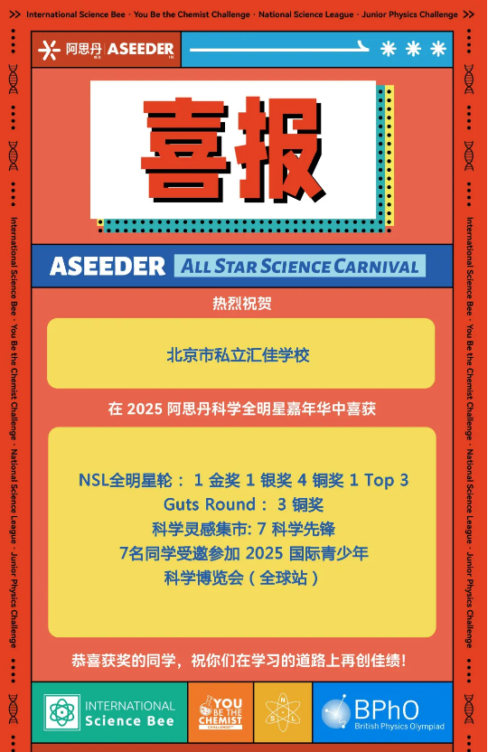 匯佳小學部科學競賽