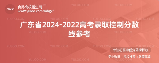 V|ʡ2024-2022߿ȡƷ֔