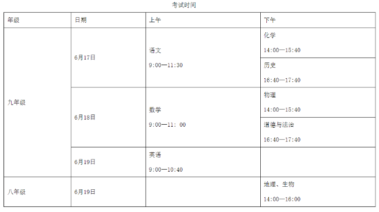 2025年江蘇鎮江中考時間及各科分值已確定!