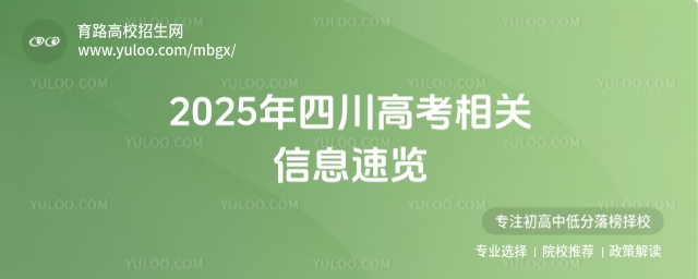 高考成績(jī)查詢