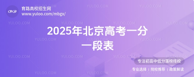 2025年北京高考一分一段表