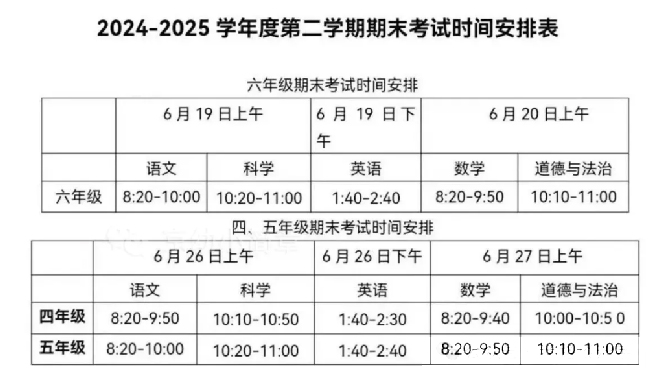 通州區小學考試時間