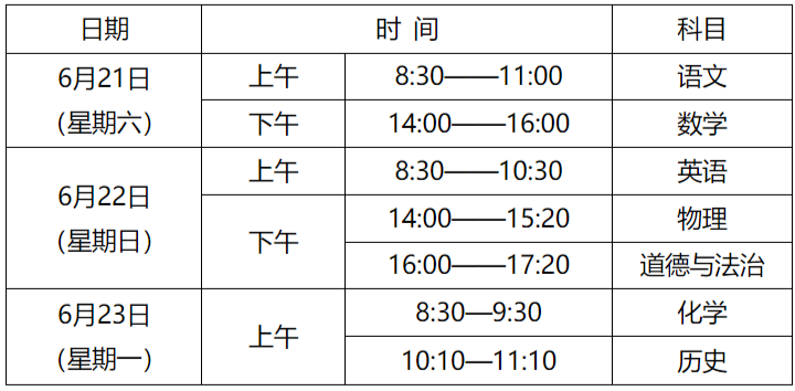2025пr(sh)gĿ621-623գ
