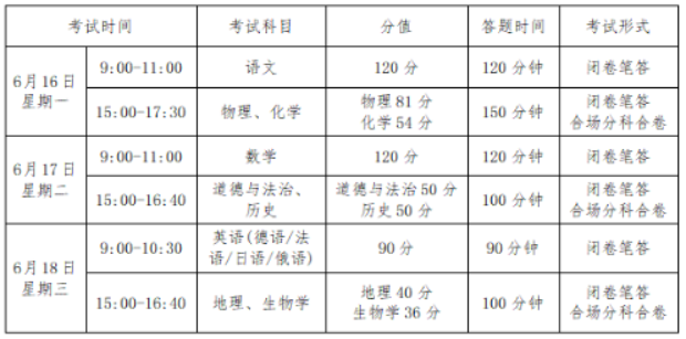 2025CmпrgĿ616-618գ