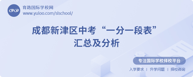 2025年成都新津區中考“一分一段表”匯總