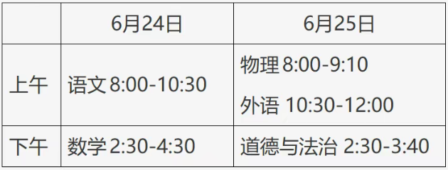 2025年北京市中考時間及科目公布,6月24日-6月25日