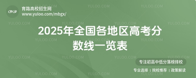 2025ȫ؅^(q)߿֔(sh)һ[