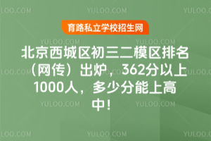 2025걱ǅ^ģ^Wt3621000ˣٷϸУ