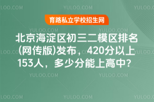 2025^ģ^(W)l420153ˣٷϸУ