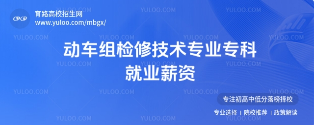 (dng)܇Mz޼g(sh)I(y)ƾ͘I(y)нY