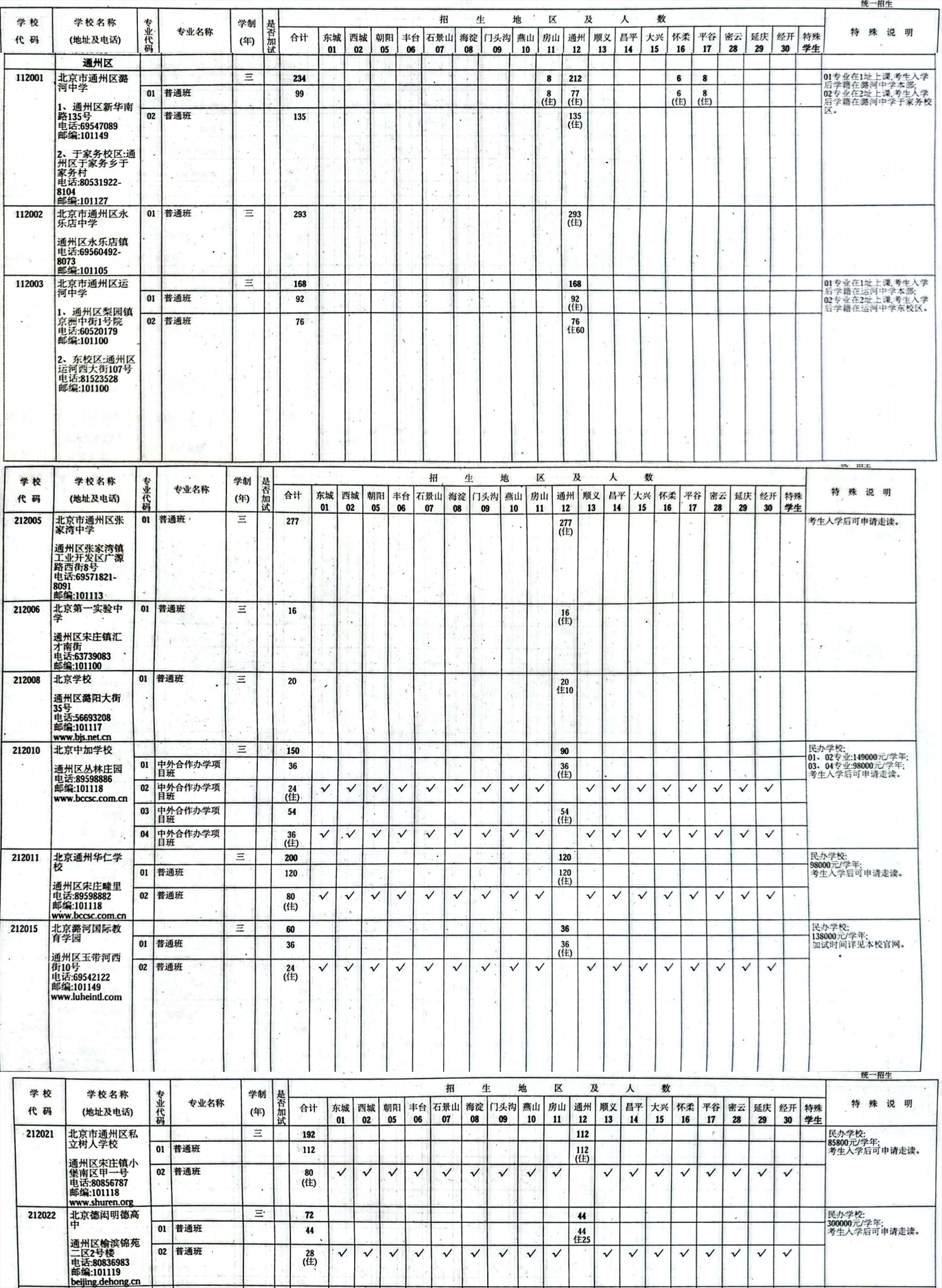 2025年北京通州區中招計劃