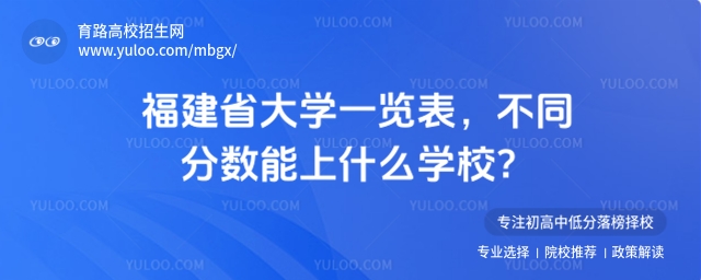 2025福建省大學(xué)一覽表,不同分?jǐn)?shù)能上什么學(xué)校?