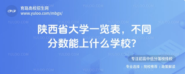 2025陜西省大學一覽,不同分數擇校必看