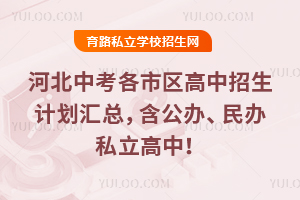 2025年河北中考各市區高中招生計劃匯總,含公辦、民辦私立高中!
