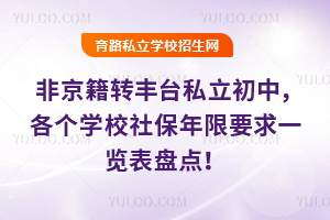 ǾDS_˽УWУ籣Ҫһ[Pc