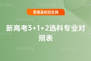 ¸߿3+1+2xƌI(y)ձ2025ȫָ