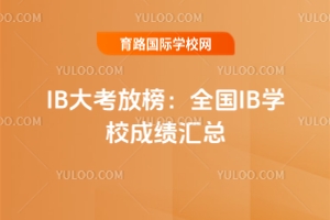 2025IB󿼷Űȫ(gu)IBW(xu)Уɿ(j)R