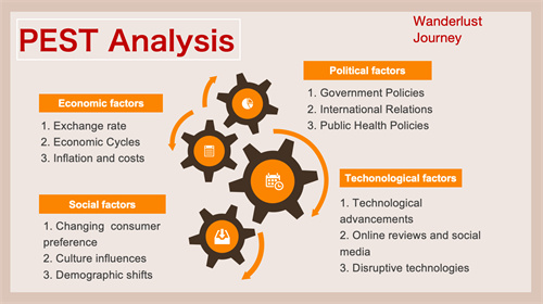 愛迪畢業生|王雨樂