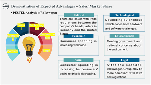愛迪畢業生|王雨樂