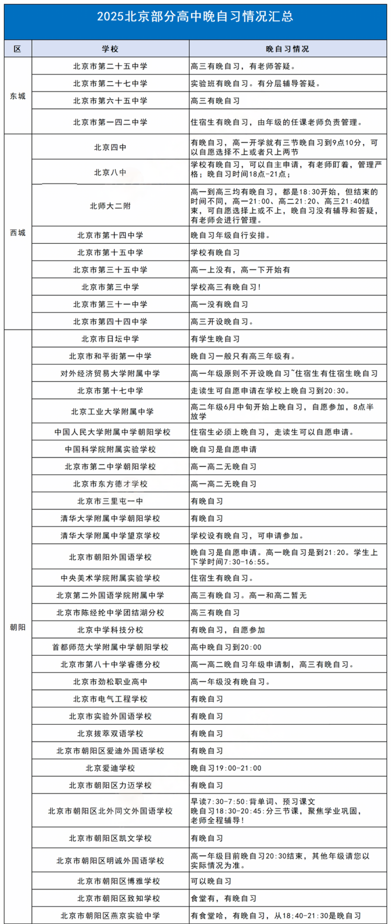 北京高中晚自習(xí)