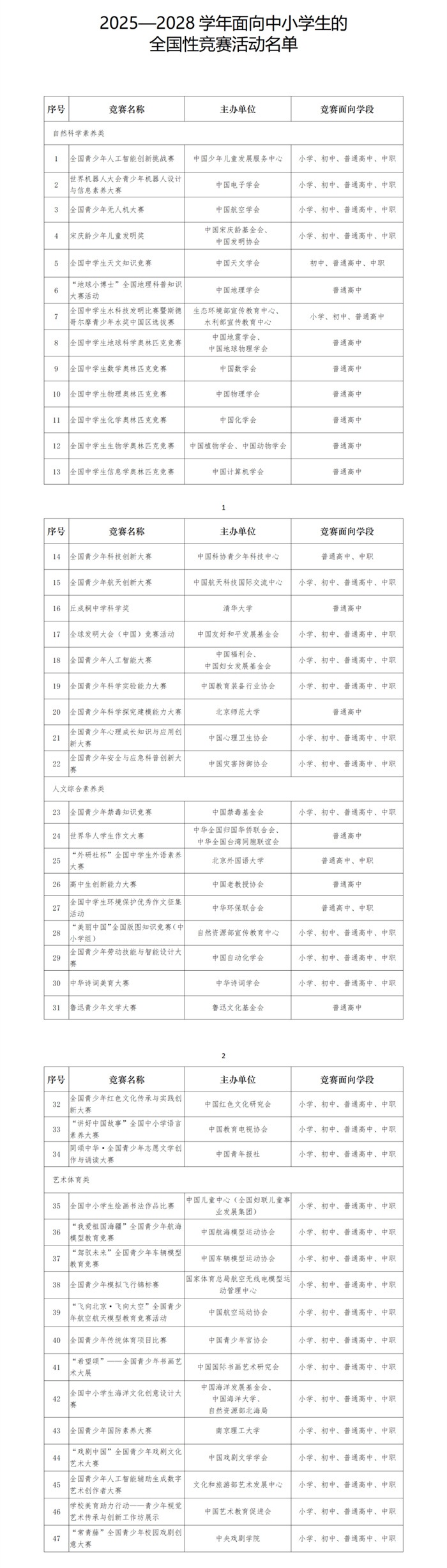 全國中小學競賽白名單