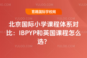 HСW(xu)nwϵȣIBPYPӢnôx