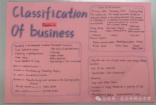 北京市師達(dá)中學(xué)國(guó)際部