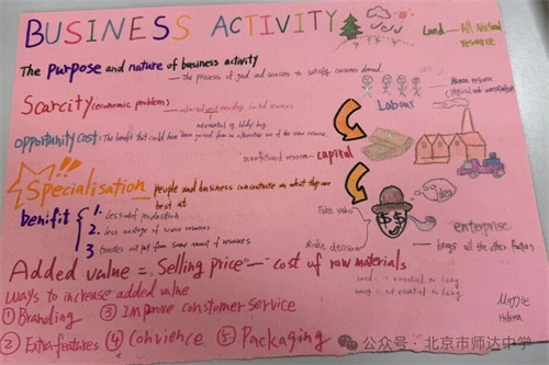 北京市師達(dá)中學(xué)國(guó)際部