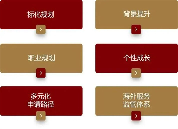 北外同文外國語學校0.5項目招生簡章