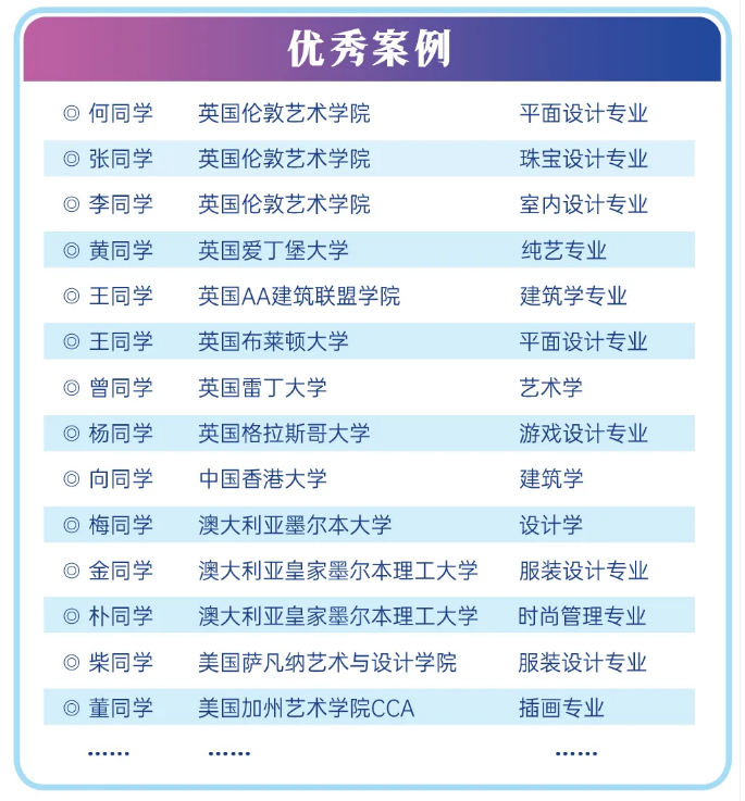 英領(lǐng)開放日