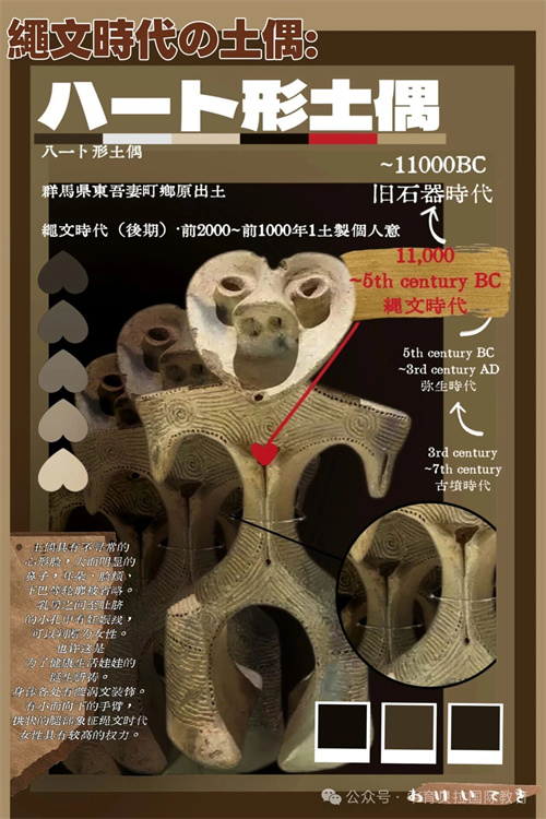 中育貝拉藝術升學路徑